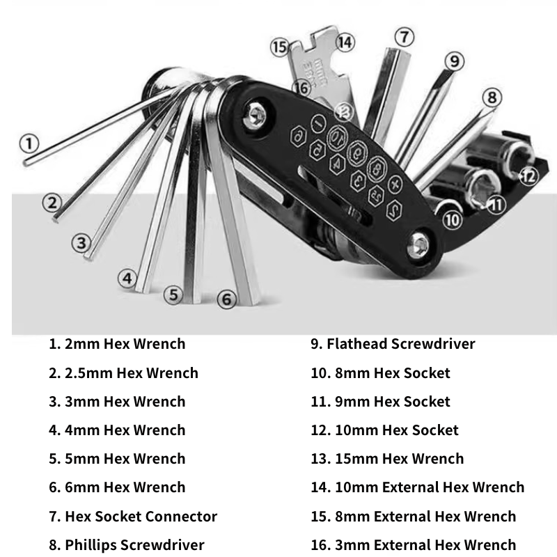 Multi-purpose tool,Swiss Army knife,Bicycle repair tools
